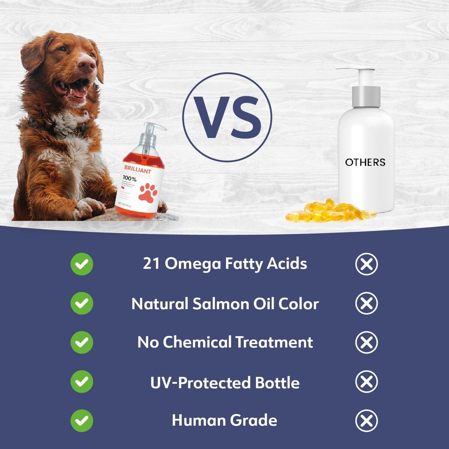 EcoTail™ Premium Salmon Oil for Dogs – Skin, Coat & Joint Support (EcoSafe)