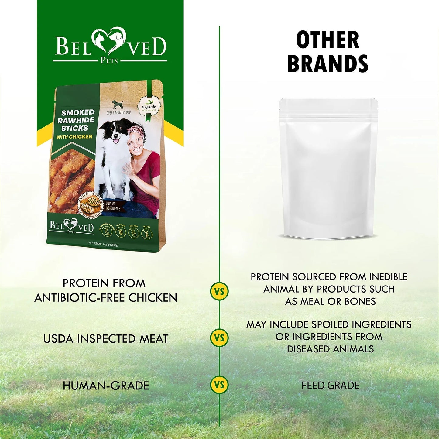 EcoTail™ Smoked Rawhide Sticks Wrapped in Chicken – Natural Grain-Free Dog Chews (Bulk Pack)(EcoSafe)